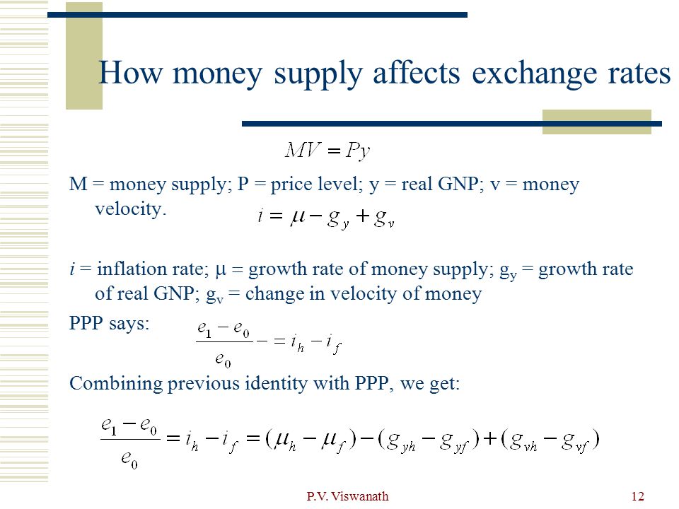 Essay on Inflation: Types, Causes and Effects